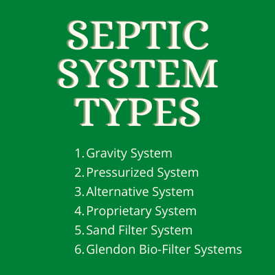 Septic types